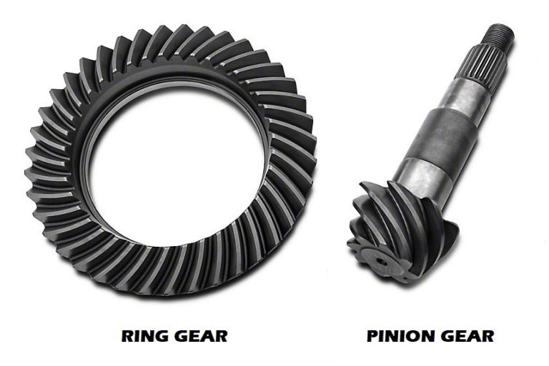 Ring and Pinion 101 XDP Blog
