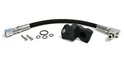 CP4 Bypass Kit
