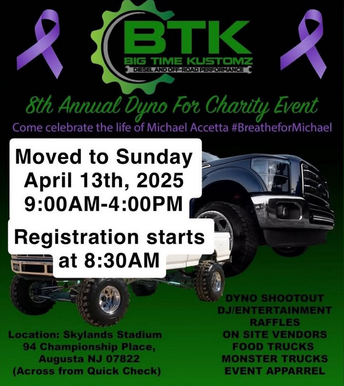 BTK 2025