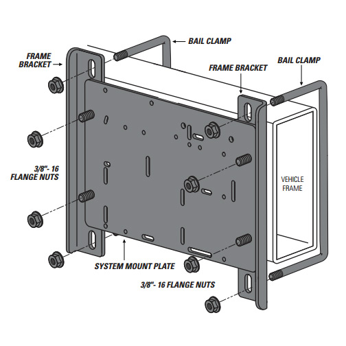 firestone airmount guide firestone airmount guide