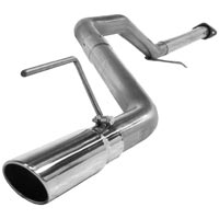Exhaust Systems