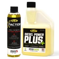 Fluids & Filters