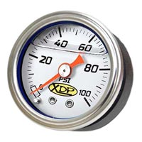 Gauges