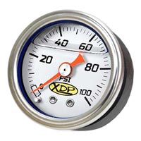 Gauges