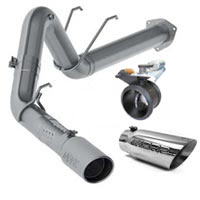 Exhaust Systems