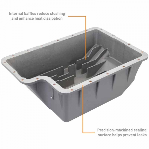 Mishimoto MMTP-F2D-89 Transmission Pan | XDP