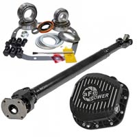 Differential Parts