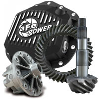 Differential Parts