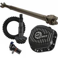 Differential Parts
