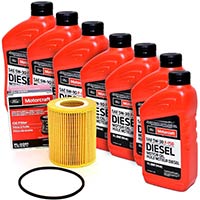Service Kits