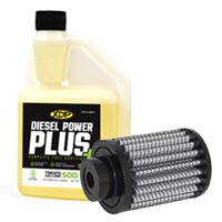Fluids & Filters