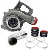 Turbocharger Parts & Accessories