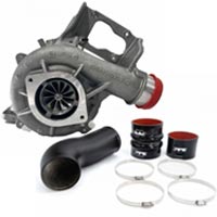 Turbocharger Parts & Accessories