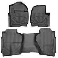 Floor Liners