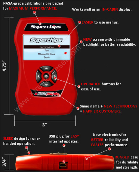 Superchips 73 Diesel Programmer 1705 - Seanallop