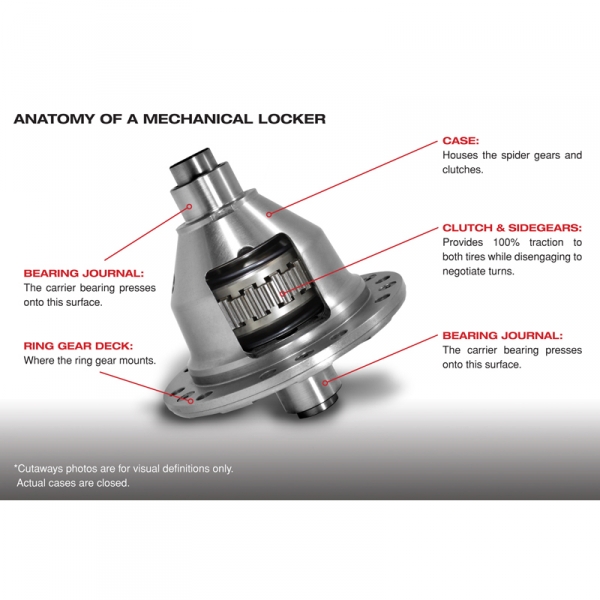 Yukon YGLF10.25-35 Grizzly Locker for Ford 10.25 Yukon YGLF10.25-35 Grizzly Locker for Ford 10.25