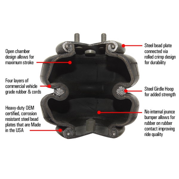 Firestone 2550 Ride Rite Air Bag Helper Springs