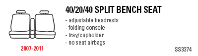 SS3374