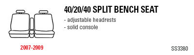 SS3380