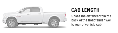 Cab Length