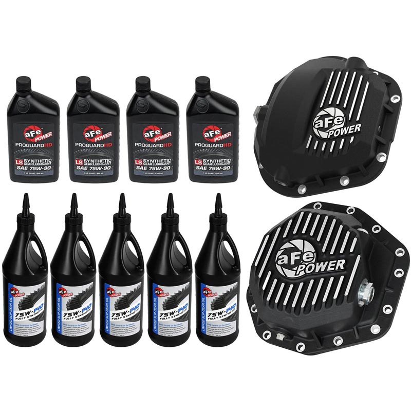 aFe Pro Series Front and Rear Diff Cover Kit w/ Oil 2018+ Jeep Wrangler (JL) V6 3.6L (Dana M220)