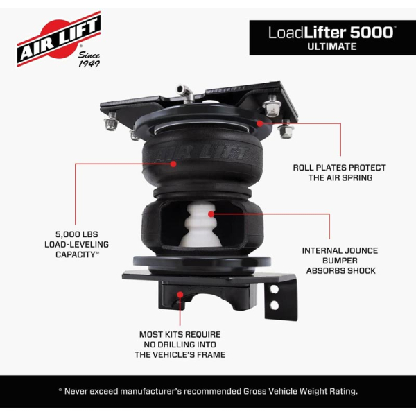 Air Lift 88288 LoadLifter 5000 Ultimate Helper Spring Kit | XDP