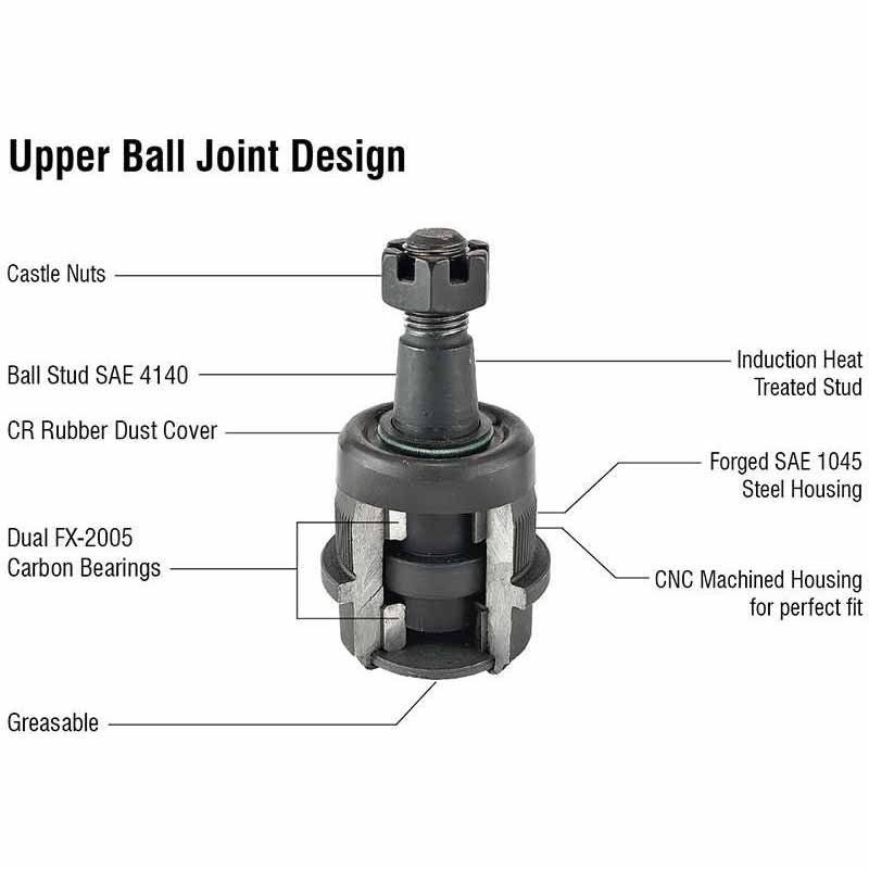 Apex Chassis KIT162 Extreme Duty Upper And Lower Ball Joint Kit XDP