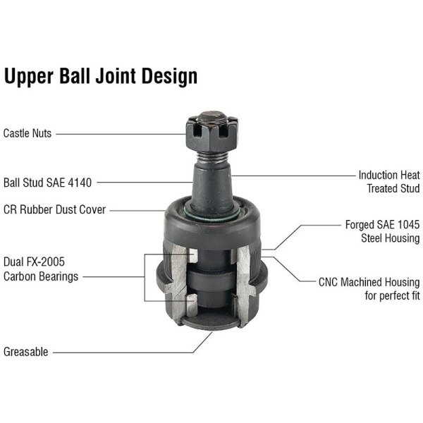 Apex Chassis KIT201 Extreme Duty Upper And Lower Ball Joint Kit | XDP