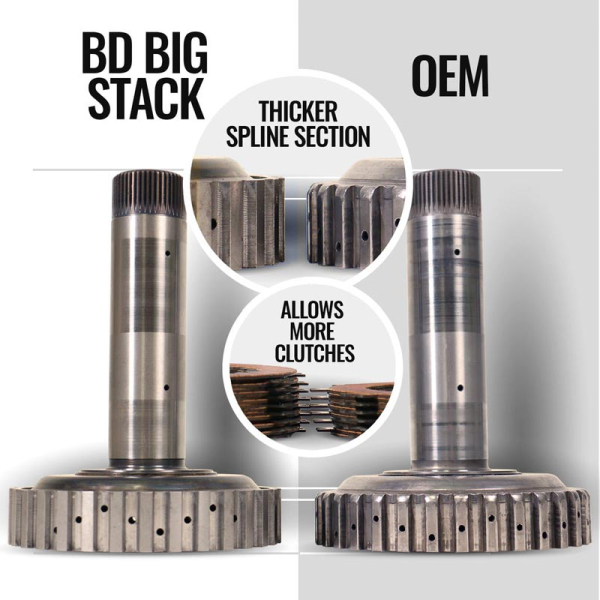 BD Diesel 1064264SS TowMaster 68RFE 4WD Transmission & Torque