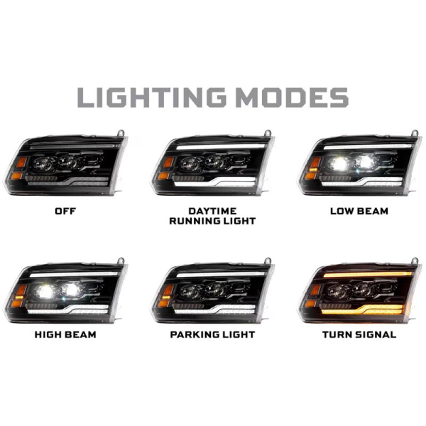 Morimoto XB Evo Hybrid LED Headlights LF2-520Y | XDP
