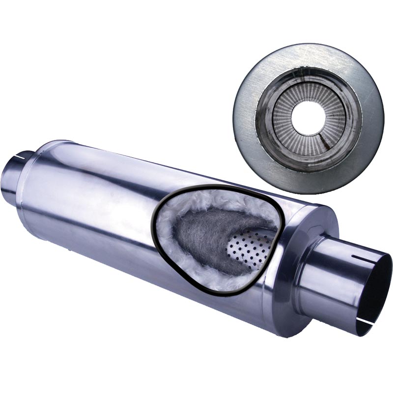 Diamond Eye 560020 5