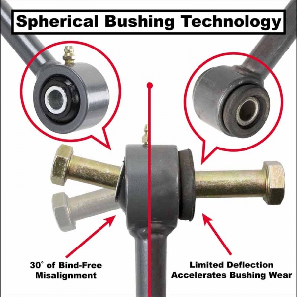 Synergy 8515-12 Heavy-Duty Sway Bar End Links (For 6